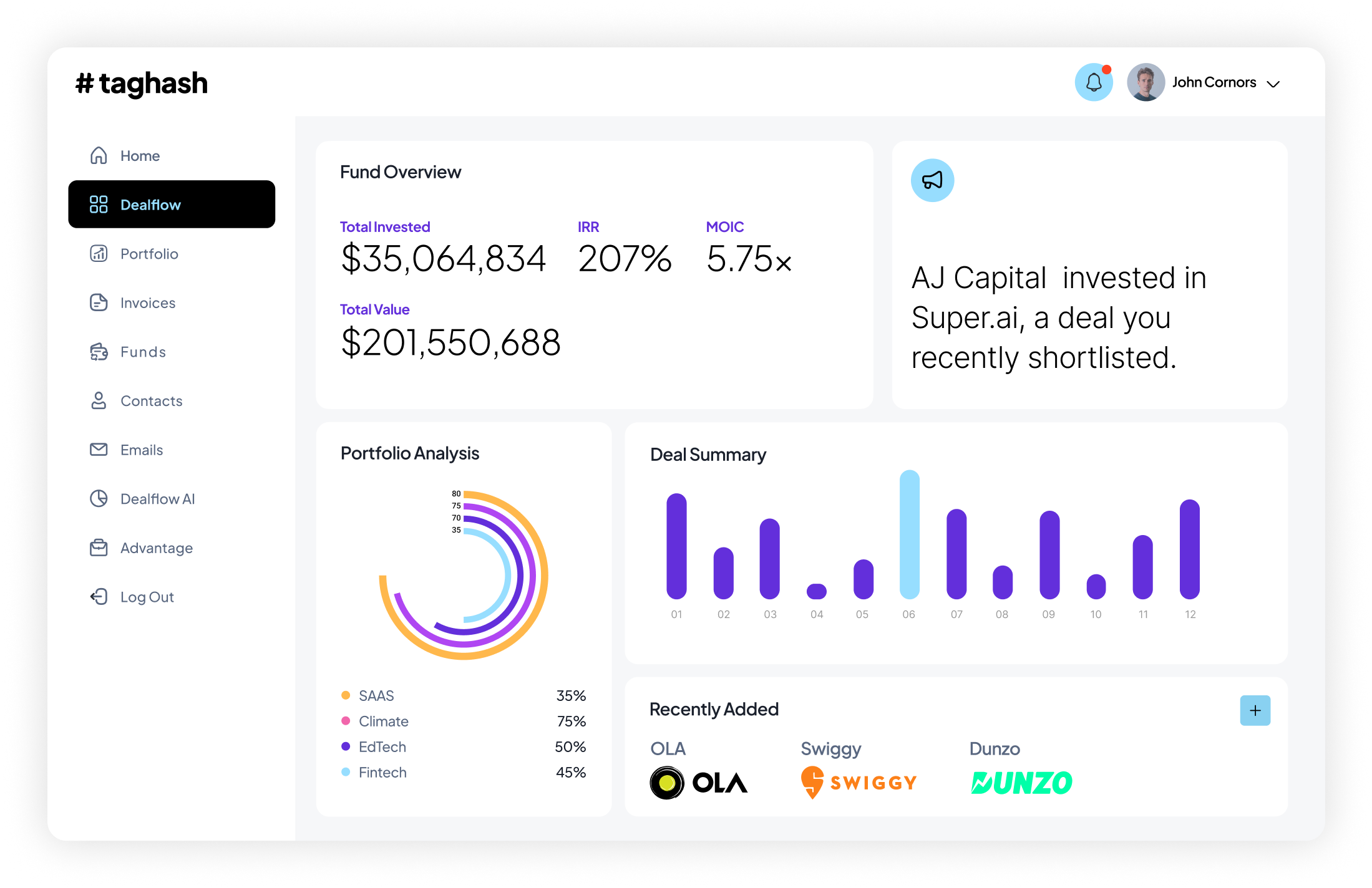 Dashboard